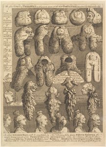 Periwigs