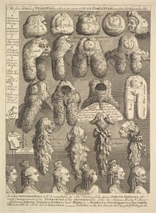 Periwigs
