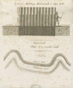 Pipehill - Askeri barikat: gravür, nd [1749-1823]