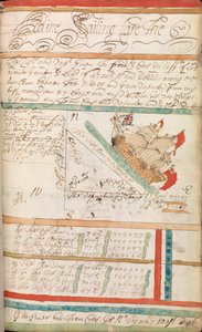 RN William Spink tarafından tutulan, matematiksel hesaplamaları ve denizde hesaplama yöntemlerini içeren çalışma kitabı by William Spink