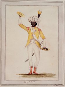 Sir William Young