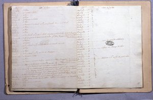 Louis XVI Dergisi. Haziran ve Temmuz ayı 1791. Defter 17X21 cm. Ulusal Arşivler. Paris by XVI Louis