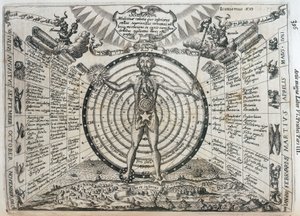 Astrolojik çizelge