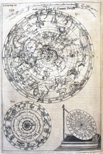 Astrolojik çizelge by Frederick (attr. to) Barnard