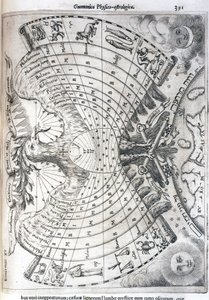 Astrolojik çizelge by Frederick (attr. to) Barnard