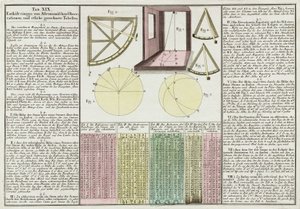 Astronomik gözlemler ve tablolar açıklandı by Frederick (attr. to) Barnard