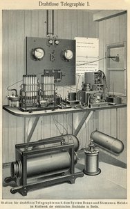 Telekomünikasyonun ilerlemesi: eski bir telgraf istasyonunu temsil eden bilim ve teknoloji kurulu. Resim “” Meyers Grosses Konversations - Lexikon”” 1904. Bibliographers Institut, Leipzig und Wien by Ferdinand Georg Waldmuller