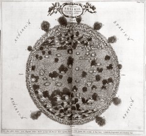 Güneş by Frederick (attr. to) Barnard