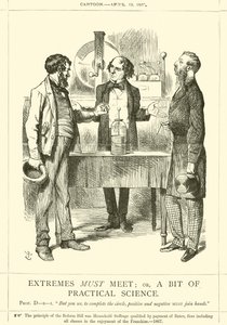 Aşırılıklar karşılamalıdır; ya da biraz Pratik Bilim by after John Tenniel