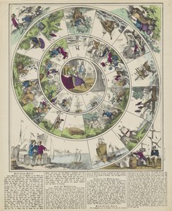 Robinson-Spiel / Jeu de Robinson / Giuoco al Robinson / Robinson-spel (nesne üzerindeki başlık) by firma Joseph Scholz