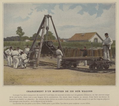 220 Harcın Vagonlara Yüklenmesi (renkli fotoğraf) by (after) French Photographer