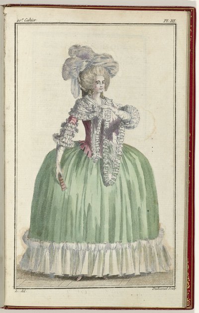 Kabine des Modları veya Yeni Modlar, 1 Eylül 1786, pl. III by A.B. Duhamel