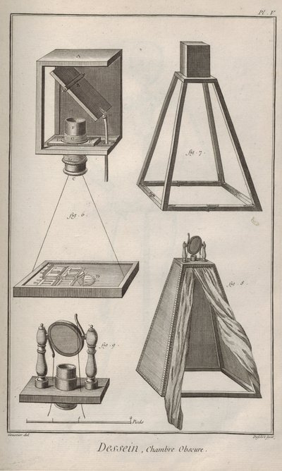 Kamera karartıldı. Ansiklopediden Denis Diderot ve Jean Le Rond d