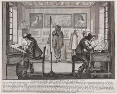 gravürcüler by Abraham Bosse