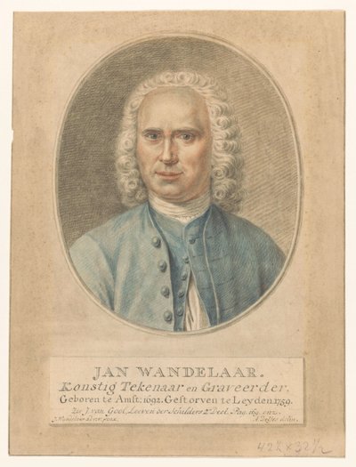 Jan Wandelaar
