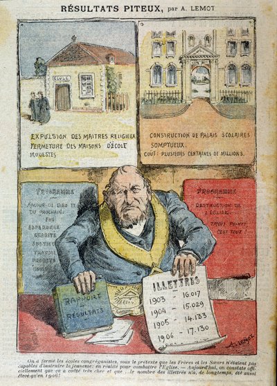 Laik ve Özel Eğitim arasındaki karşıtlık üzerine karikatür - Achile Lemot (1846-1909), “” Le Pelerin””de by Achille Lemot
