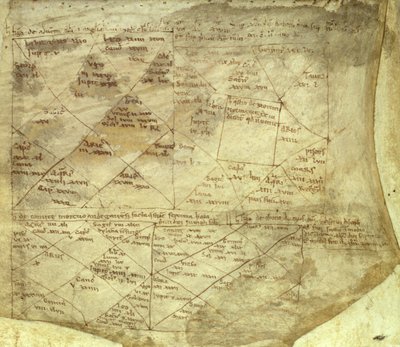 Kraliyet Uygulaması. 85 fol.2 Anglo-Norman Burçlar by Adelard of Bath (attr.to)