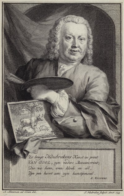 Jan van Gool