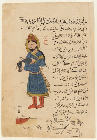 El-Cezeri, İçki dökmek için mekanik cihaz 1354 by Al Jazari