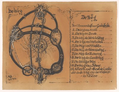 Opus 2532: Yol, aşkın mükemmel bilgeliğidir (orijinal başlık) by Albert Plasschaert (signed by artist)