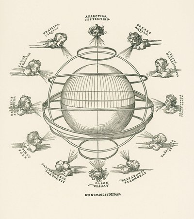Armillary Küre by Albrecht Dürer or Duerer