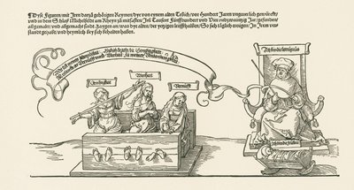  by Albrecht Dürer or Duerer