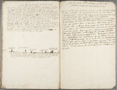 Alexander Gillespie Dergisi, 1663 by Alexander Gillespie