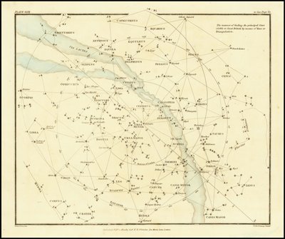 1822 - Alexander Jamieson - Büyük Britanya