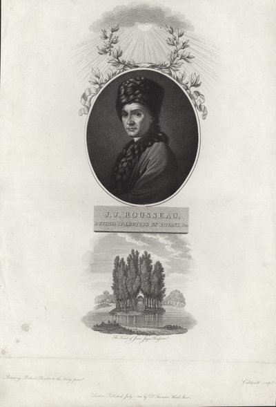 Jean Jacques Rousseau by Allan Ramsay