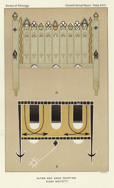 Altar ve kum boyama devi derneği by American School