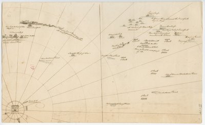Boston Limanı kuşatması için savaş planı, c.1775-1776 by American School