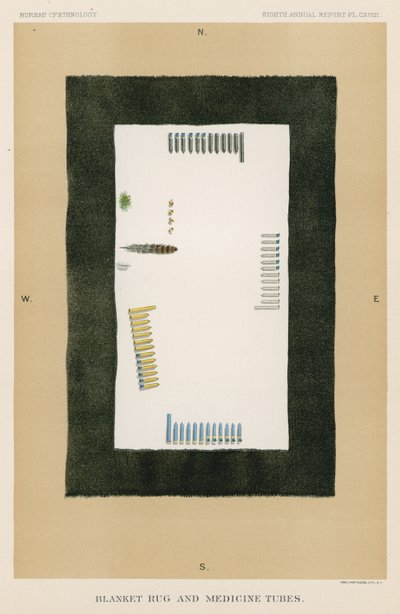 Battaniye kilim ve ilaç tüpleri by American School