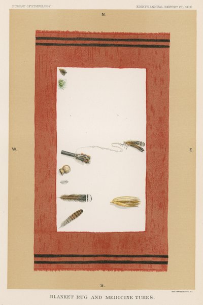 Battaniye kilim ve ilaç tüpleri by American School