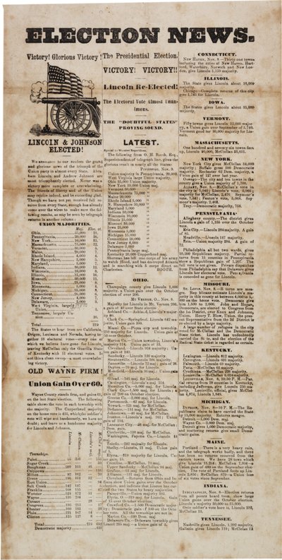 Seçim haberleri, 1864 by American School