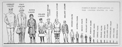 1920