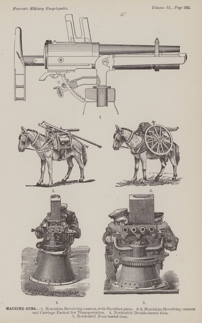 Makineli Tüfekler (gravür) by American School