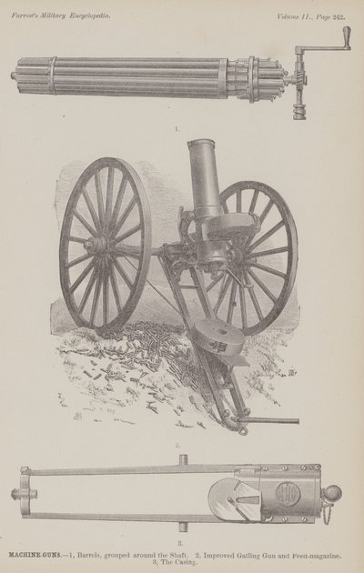 Makineli Tüfekler (gravür) by American School
