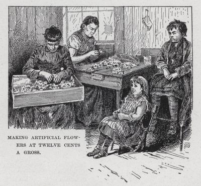 Yapay Çiçeklerin On İki Sente Brüt Yapılması (lito) by American School