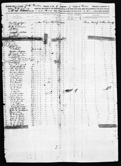 Muster Roll, Dallas County, 1862 (kalem ve mürekkeple yazdırın) by American School