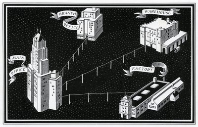 Ofisler ve Fabrika ile Ağa Bağlı İşletme by American School