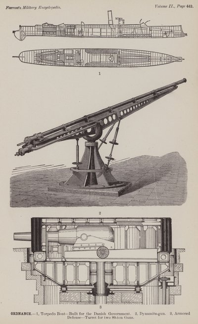 Mühimmat (gravür) by American School