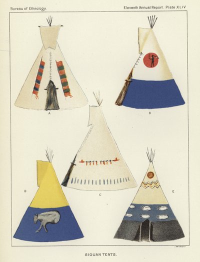 Siouan çadırları by American School
