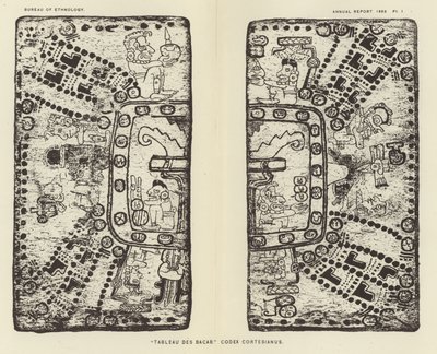 Bacab Codex Cortesianus Tablosu by American School