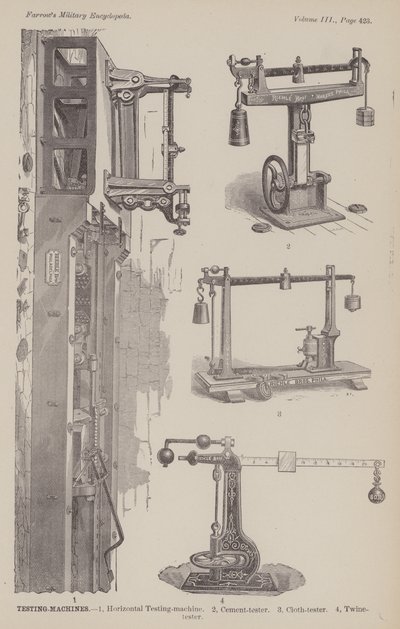 Test Makineleri (gravür) by American School