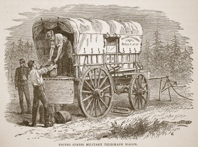 Amerika Birleşik Devletleri Askeri Telgraf Vagonu, bir kitap barından. 1896 by American School