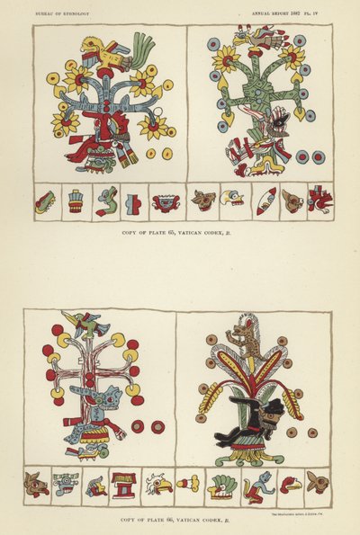 Vatikan Kodeksi by American School