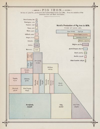1879