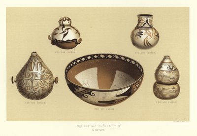 Zuni Çömlekçiliği by American School