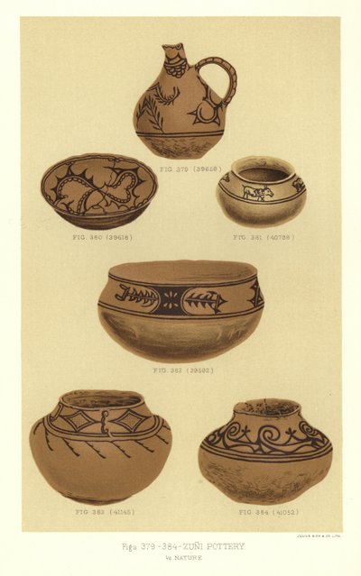 Zuni Çömlekçiliği by American School