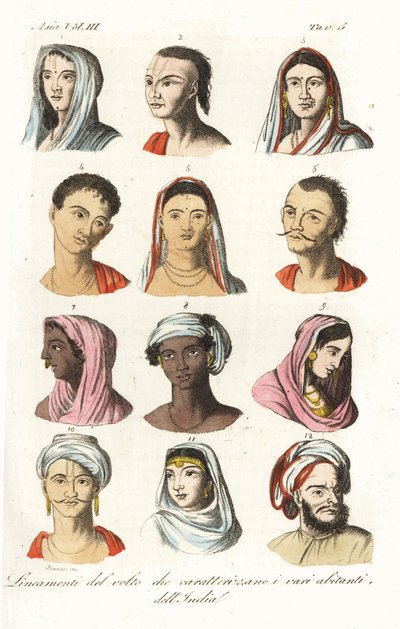 Farklı Hint kastlarının portreleri: Brahminler 1.2, Kshatriyas veya Khatri, Punjabi ticari kastı 3.4, Vaisyas 5.6, Sudras 7.8, Yukarı Hindistan Hinduları 9,10 ve Babürler 11,12. Andrea Bernieri'nin François Solvyns'den sonra yaptığı elle boyanmış b by Andrea Bernieri